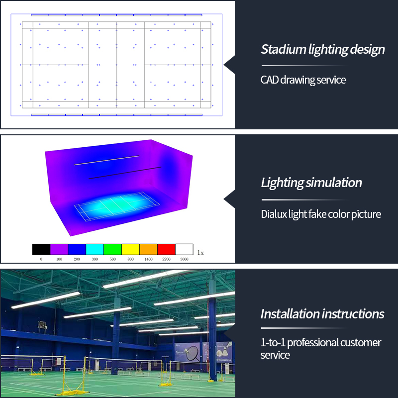 Nova Iluminação LED para Campo - Badminton Court avaliação e preço